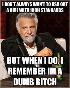 The Most Interesting Man In The World