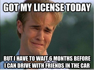 1990s Problems