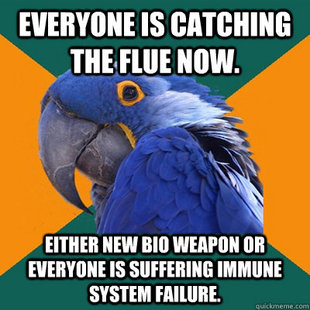 Paranoid Parrot