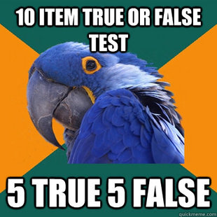 Paranoid Parrot