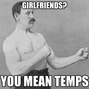 overly manly man