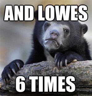 Confession Bear