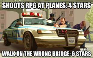 GTA Cop