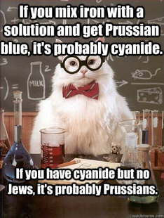 Chemistry Cat
