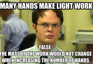 Schrute