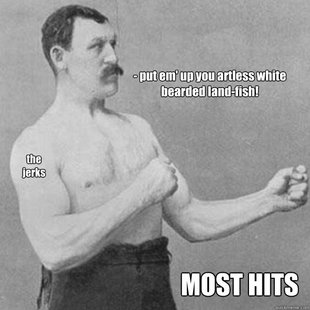 overly manly man