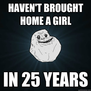 Forever Alone