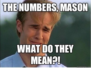 1990s Problems