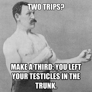 overly manly man