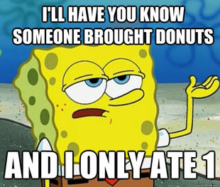 How tough am I