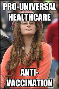 College Liberal