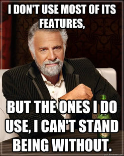 The Most Interesting Man In The World