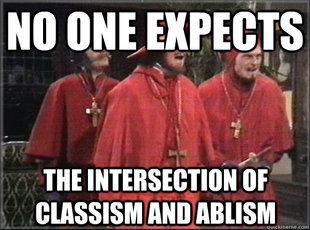 Spanish Inquisition