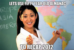 Unhelpful High School Teacher