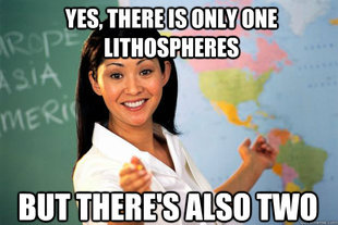Unhelpful High School Teacher