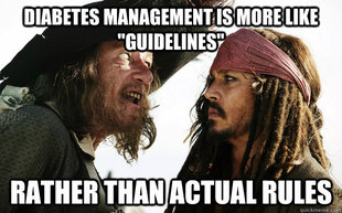 Barbossa meme