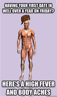 Scumbag Body