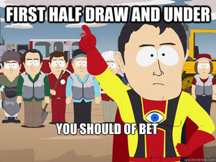 Captain Hindsight