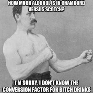 overly manly man