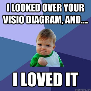 Success Kid