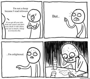 Overconfident Alcoholic Depression Guy