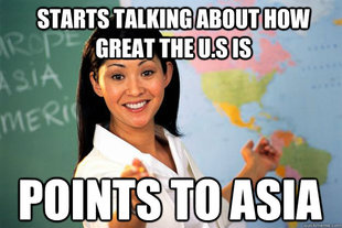 Unhelpful High School Teacher