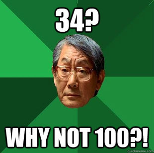 High Expectations Asian Father