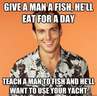 Gob Bluth