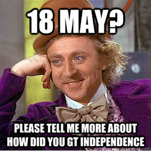 Condescending Wonka