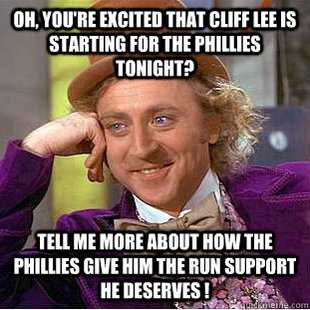 Condescending Wonka