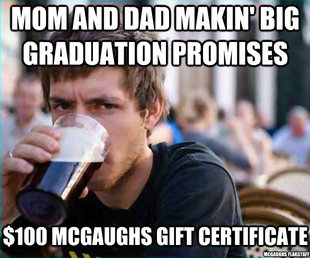 Lazy College Senior