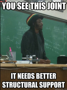 Rasta Science Teacher