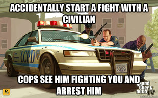 GTA Cop