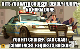 GTA Cop