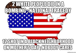 Scumbag america