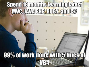 Programmer
