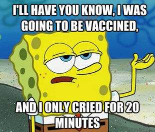 How tough am I