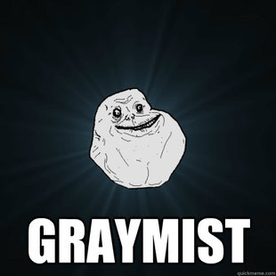 Forever Alone