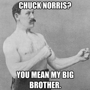 overly manly man