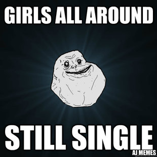 Forever Alone