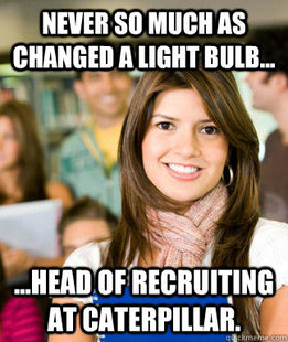Sheltered College Freshman