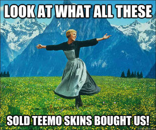 Sound of Music