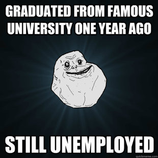 Forever Alone