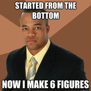 Successful Black Man
