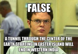 Dwight
