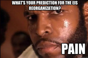 Clubber Lang Pain