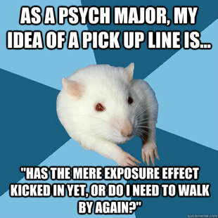 Psychology Major Rat