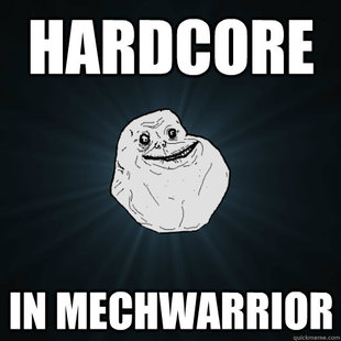 Forever Alone