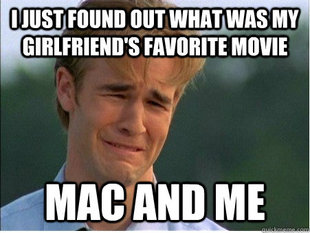 1990s Problems