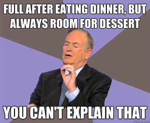 Bill O Reilly